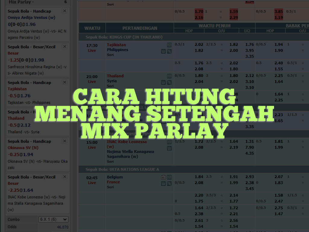 Cara Hitung Menang Setengah Mix Parlay Lengkap