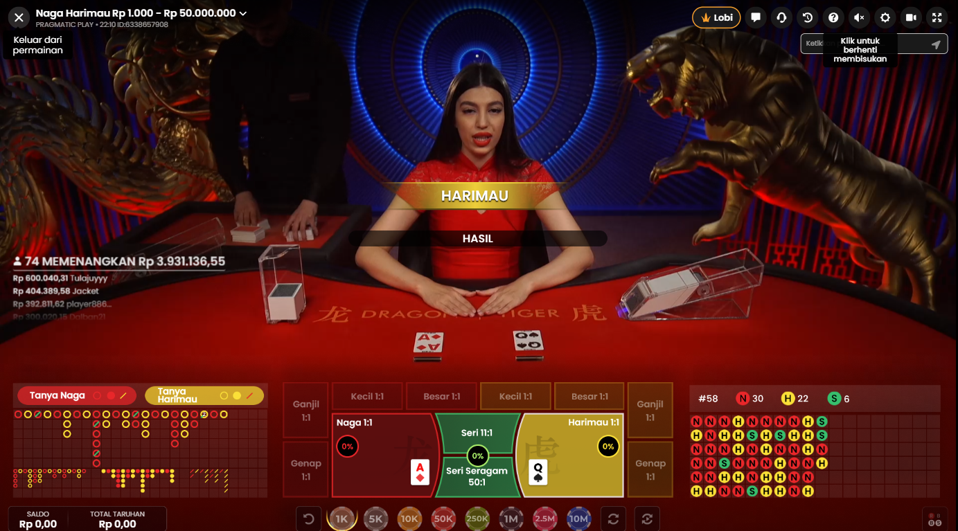 Naga Harimau Casino Main dan Menang 2025