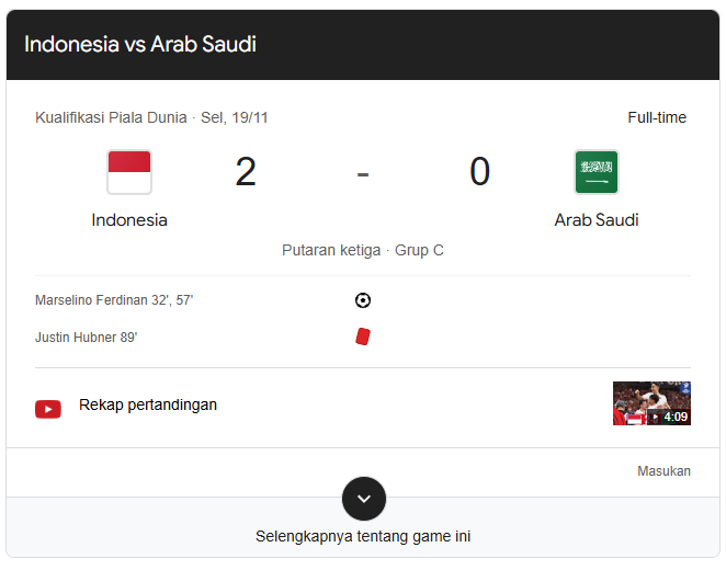 Over Under Terbaik 2024