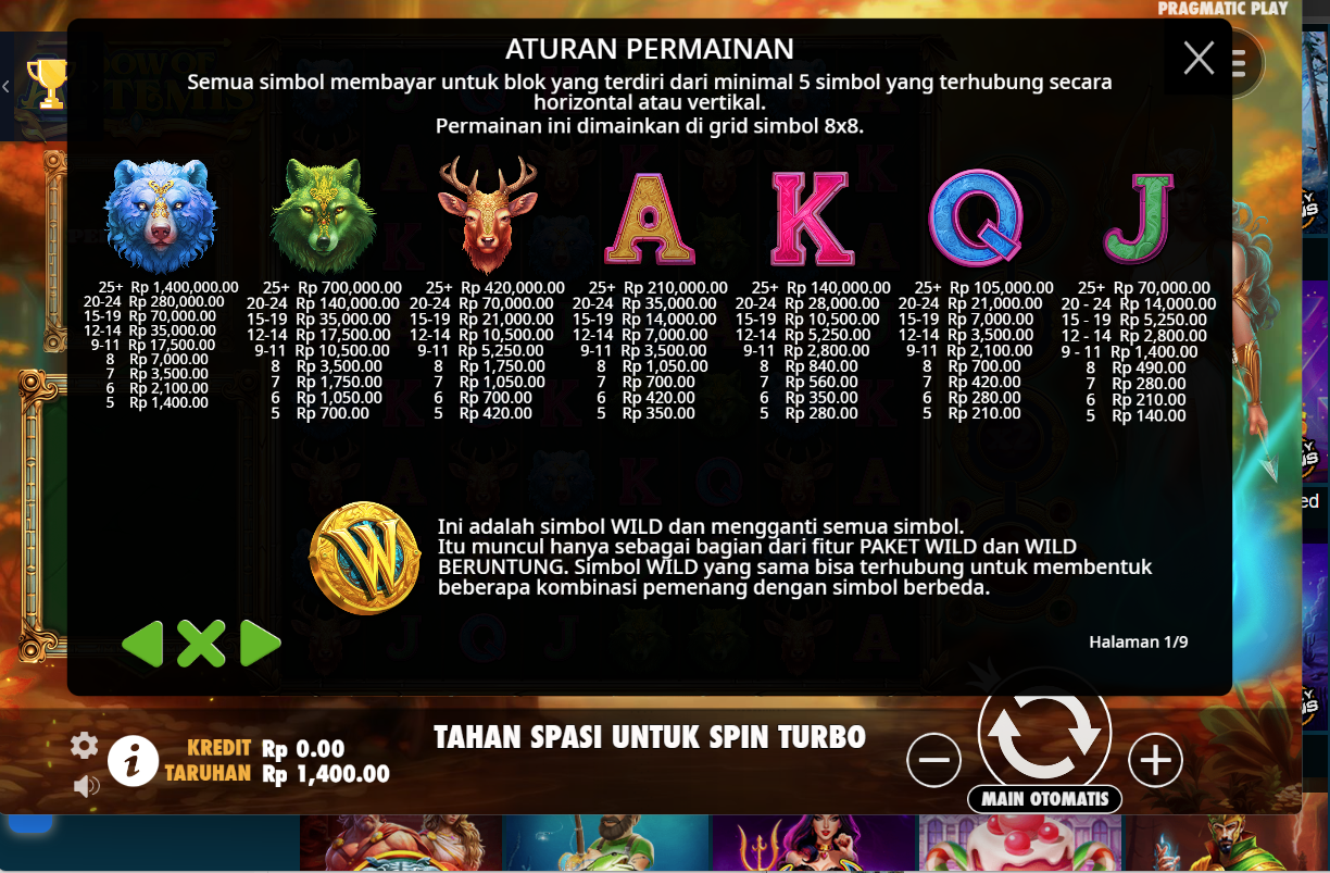 Bow of Artemis 5 Fakta Menarik dan Mitos
