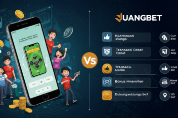 Platform JUANGBET Terpercaya: Keunggulan, Fitur